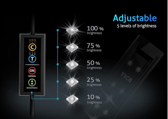 TICA Ultra Color LED Series with Built-In Dimmer - Color Up Your Fish - Image 5