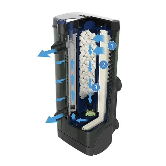 Fluval U2 Underwater Filter (up to 110 L tank with 400 L/h) - Image 3