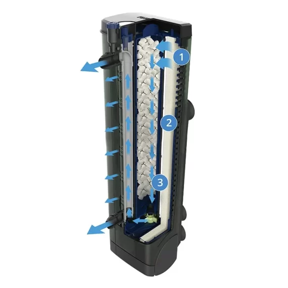 Fluval U4 Underwater Filter (up to 240 L tank with 1000 L/h) - Image 3