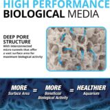 Fluval BIO-FX - Premium Bilogical Media For All Canister Filters - Image 6