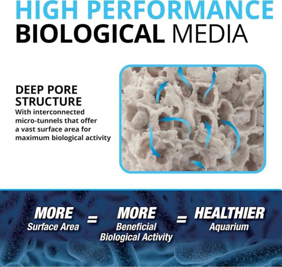Fluval BIO-FX - Premium Bilogical Media For All Canister Filters - Image 6