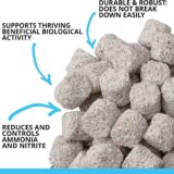 Fluval BIO-FX - Premium Bilogical Media For All Canister Filters - Image 4