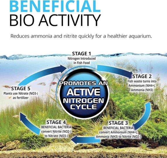 Fluval BIO-FX - Premium Bilogical Media For All Canister Filters - Image 3