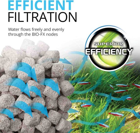 Fluval BIO-FX - Premium Bilogical Media For All Canister Filters - Image 2